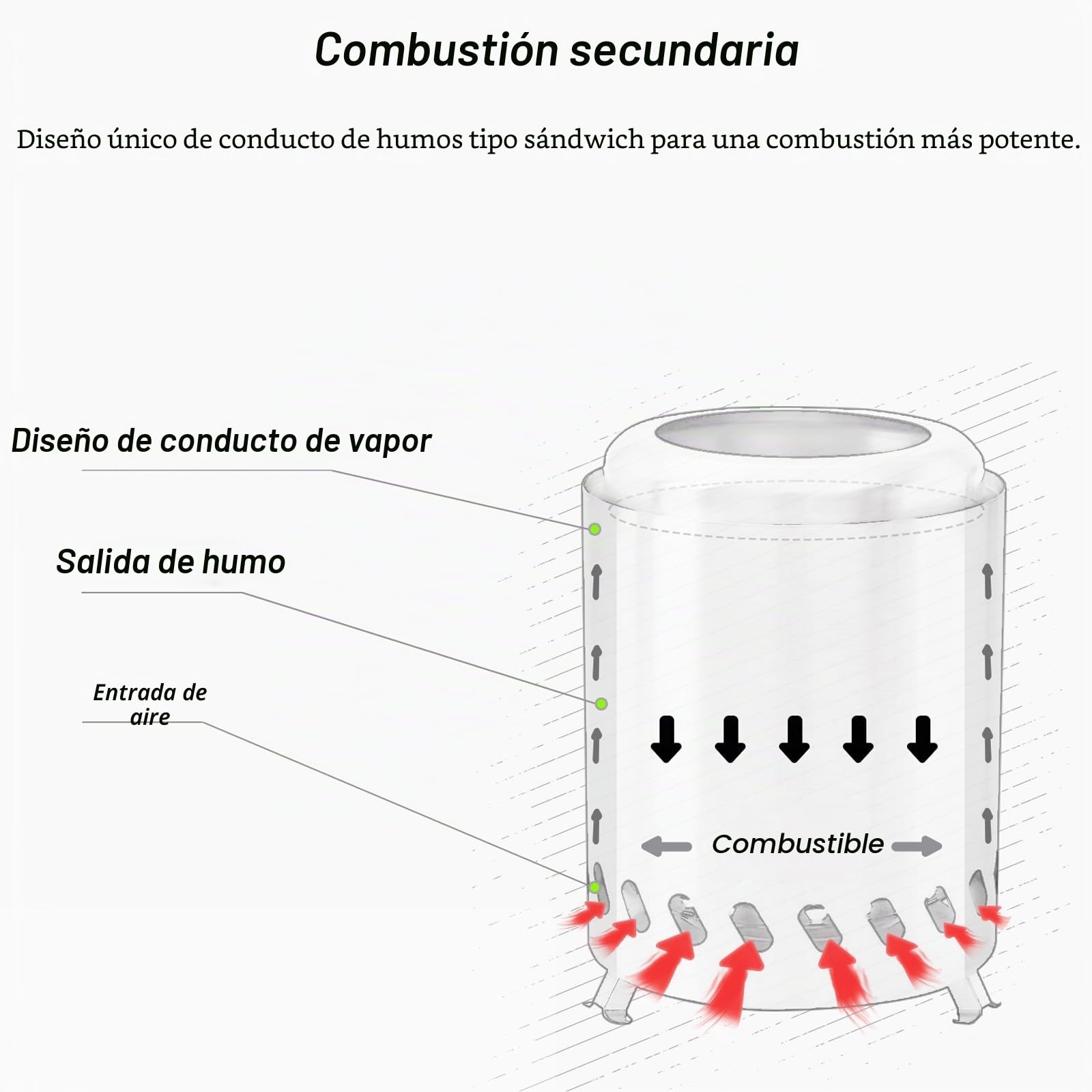 Estufa de Leña Portátil, Estufa Pellets Pequeña de Acero Inoxidable 304, Ideal para Camping, Senderismo, Supervivencia y Actividades al Aire Libre(Blue)