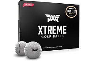 Boost Your Golf Game with PXG Xtreme: The Prize-Winning Choice for Tournaments