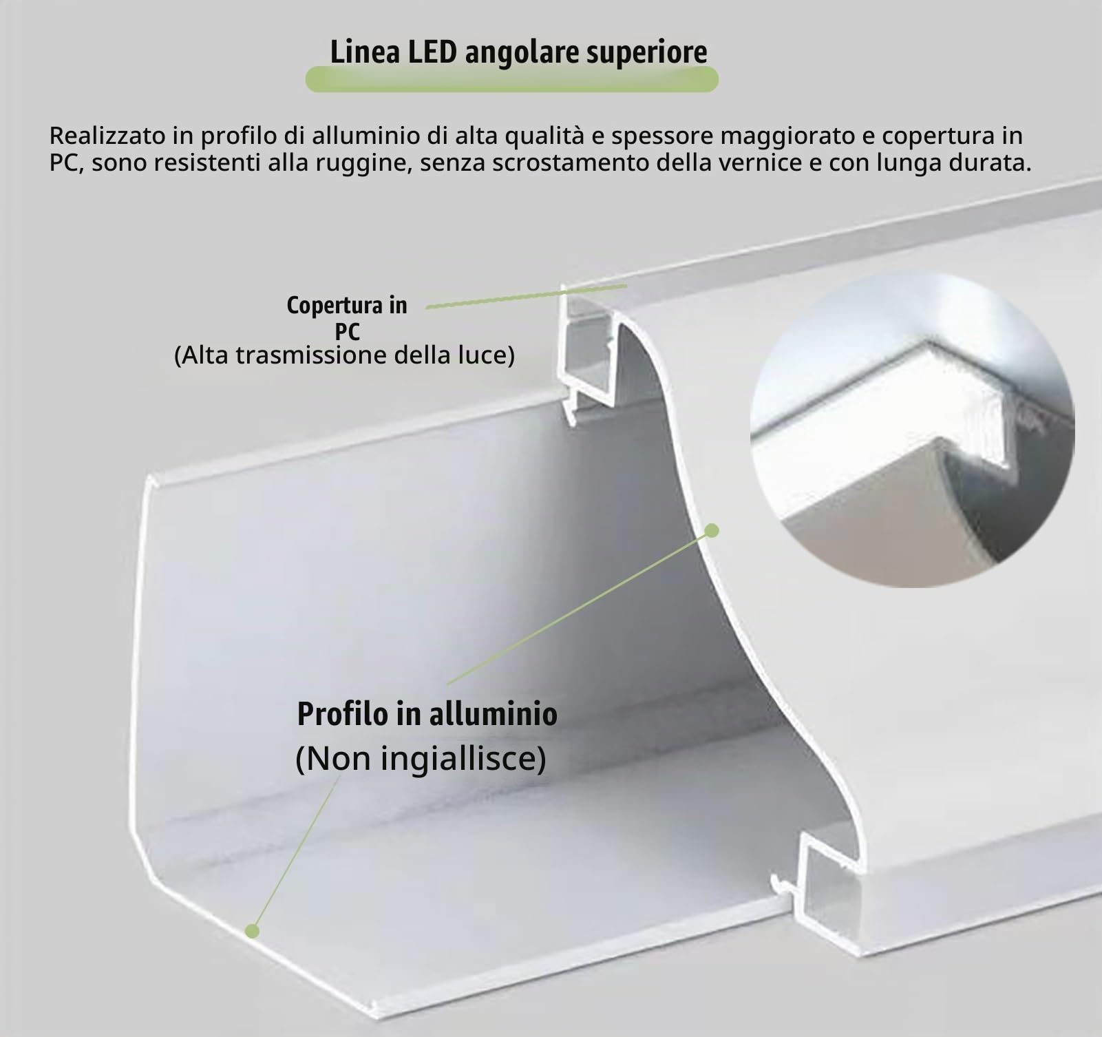 Profili per Strisce Led Illuminazione di Finitura per Cornice a Soffitto con Terminali, Illuminazione a Battiscopa, Diffusore di Luce a LED, Canale Wallwasher, Scanalatura in Alluminio per Cornice a L