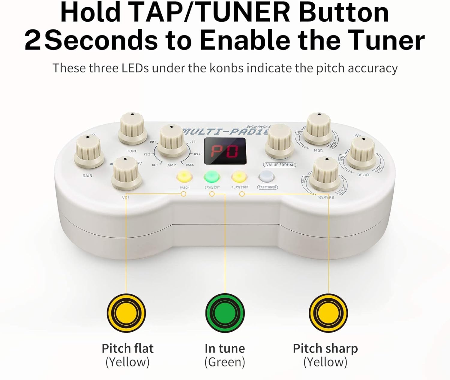 Diagram showing how to activate the tuner by holding the TAP/TUNER button for 2 seconds, with LED indicators for pitch accuracy (flat, in tune, sharp).