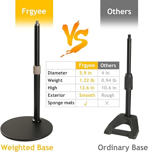 Miniatura 5 de Audio Technica Soporte de micrófono AT2020 con parabrisas de espuma de montaje de choque, soporte de micrófono AT2020 con soporte de choque de