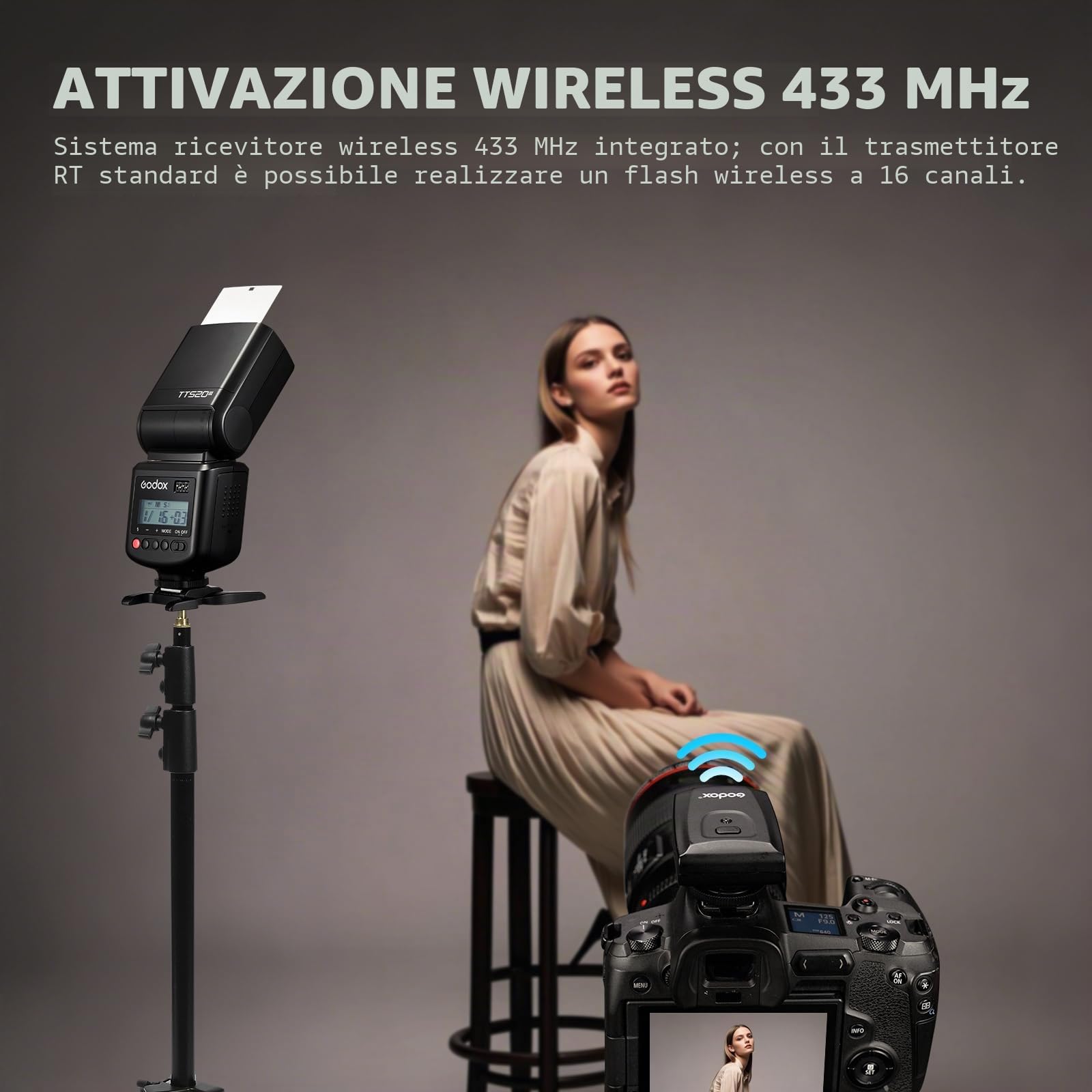 GODOX TT520III TT520 III Flash Speedlite per Fotocamera, Flash con Trasmettitore Ricevitore Compatibile con Fotocamere Canon Nikon Sony Olympus Fujifilm Panasonic
