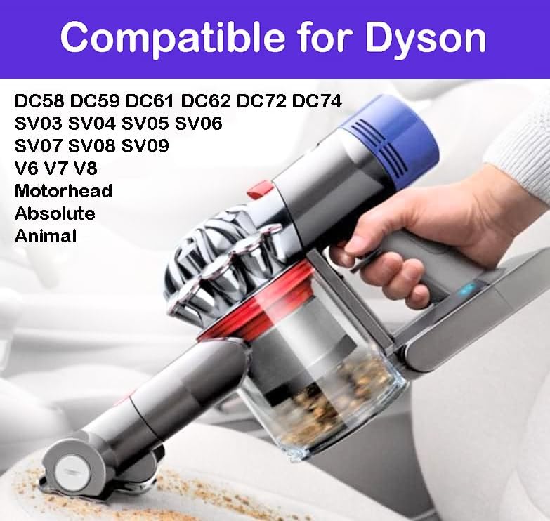 Miniatura 2 de SCREENTRONICS Filtro de premotor compatible con Dyson V6 V7 V8 DC58 DC59 DC61 DC62 DC72 DC74 SV03 SV04 SV05 SV06 SV07 SV08 SV09 Absolute Animal