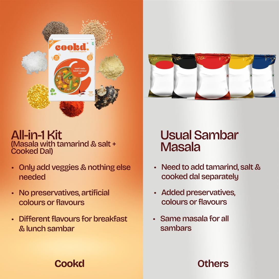 Tamilnadu Lunch Sambar Kit | 185g -Serves 2 People | Ready To Cook in 20 Minutes | Pack Contains- 35g Masala & 150g Cooked Dal | No Added Flavours, Preservatives | Tamarind & Salt added - Image 5 thumbnail