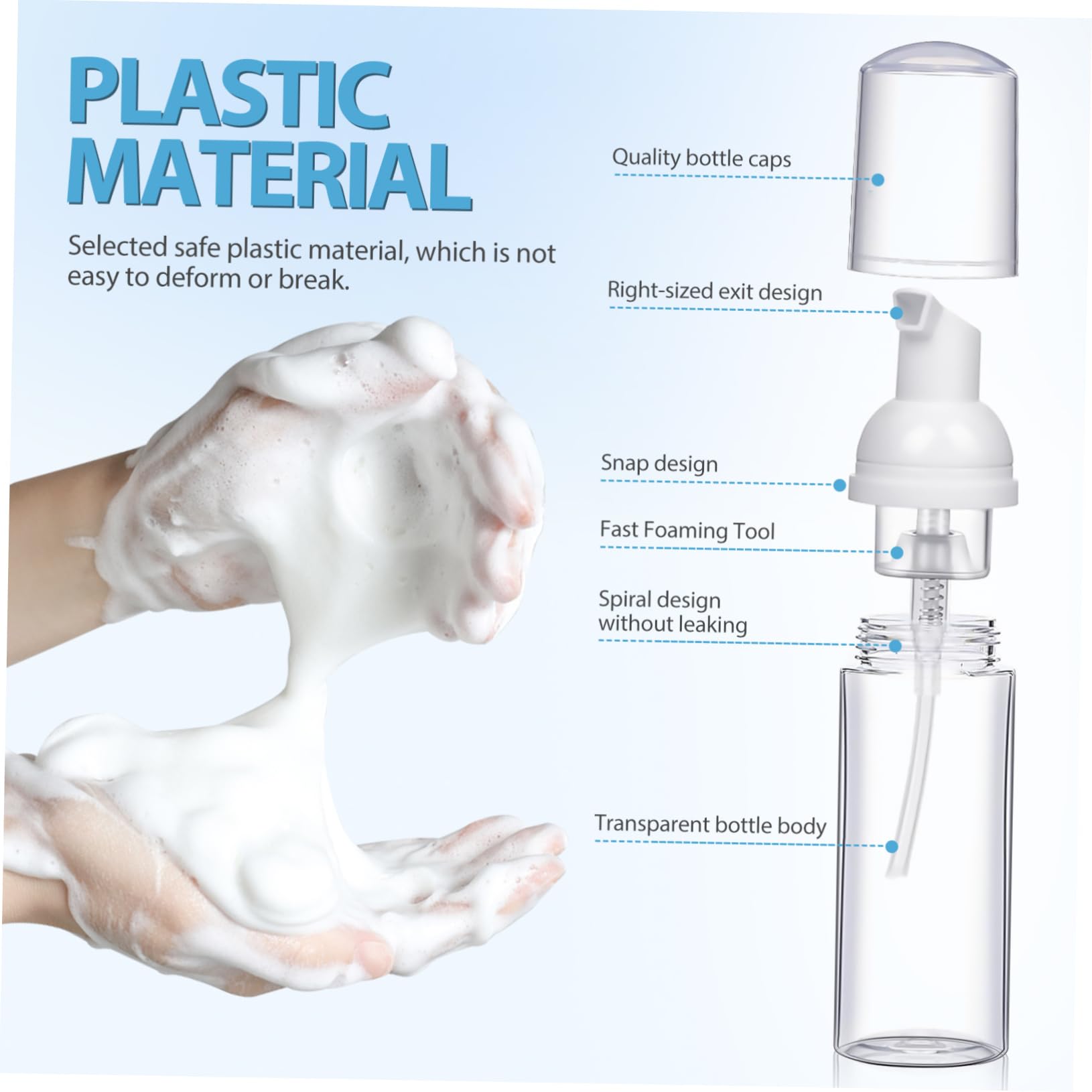 Mikikit 20 Pezzi Dispenser Sapone Schiumogeno in Plastica da 60ml Pompa Ricaricabile e Coperchio, per Viaggi in Borsa e Uso Quotidiano in Bagno