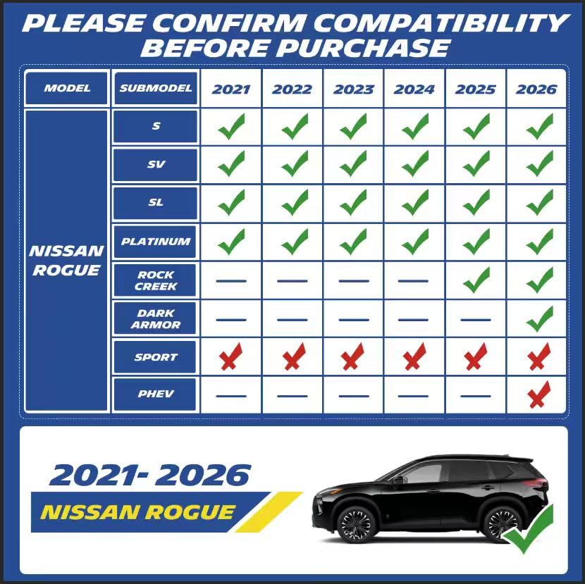 Image of Michelin Vehicle Mats for 2021-2025 2026 Nissan Rogue, Not for Sport | All Weather Floor Mats&Backrest&Trunk Liner, Car Accessories, Custom Fit, Durable TPE, Non Slip Cargo Mats, 6PCS, Premier B