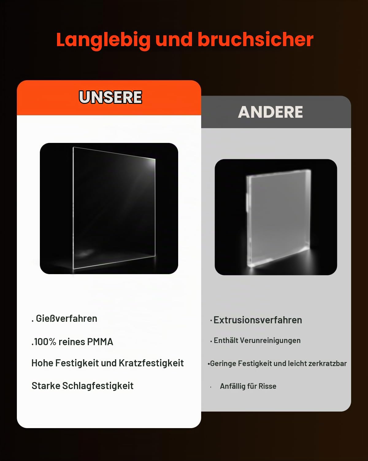VEVOR Acrylplatte, 2er-Set Kunststoffplatten, 610x914 mm, 6 mm dick, transparente Kunststoffglasplatte für Bastelprojekte, Ersatzglas für Bilderrahmen, DIY-Display, leicht zu schneiden