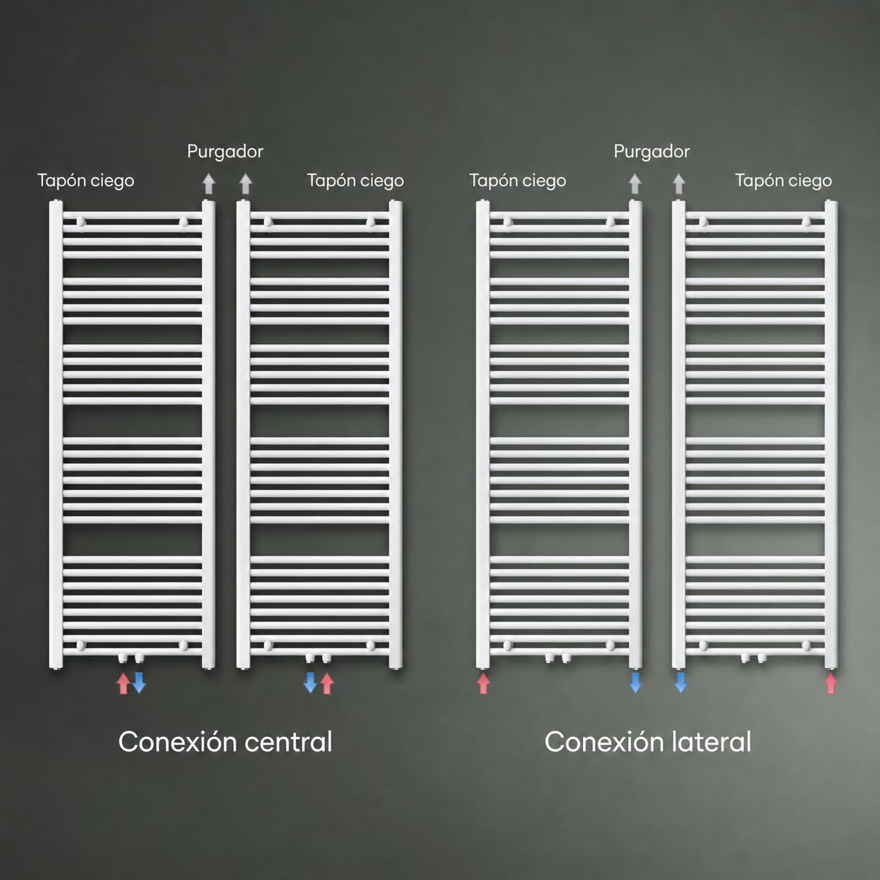 Mai & Mai Radiador de Baño Toallero Eléctrico Bajo Consumo 140x50cm Calentador Horizontal Calefacción Eléctrica Blanco con Elemento Calefactor Eléctrico 800W