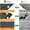 Keten 4X50FT Privacy Screen Fence, 170 GSM Heavy Duty Fencing Shade Cover with Brass Grommets, 90% Blockage Fence for Garden Yard Backyard