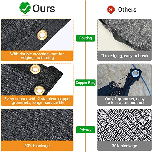 Keten KT-09 6X50Ft Privacy Screen Fence thumb #1