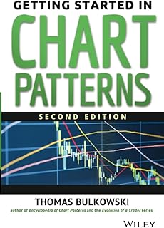 Getting Started in Chart Patterns