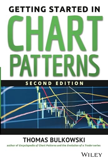 Getting Started in Chart Patterns - Thomas N. Bulkowski
