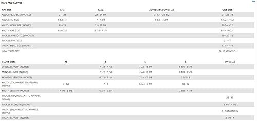 Miniatura 3 de Columbia Chippewa - Guantes largos para niños