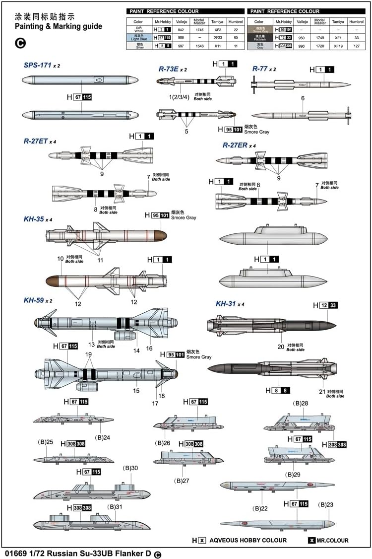 Trumpeter Russian SU-33UB Flanker D Model Kit