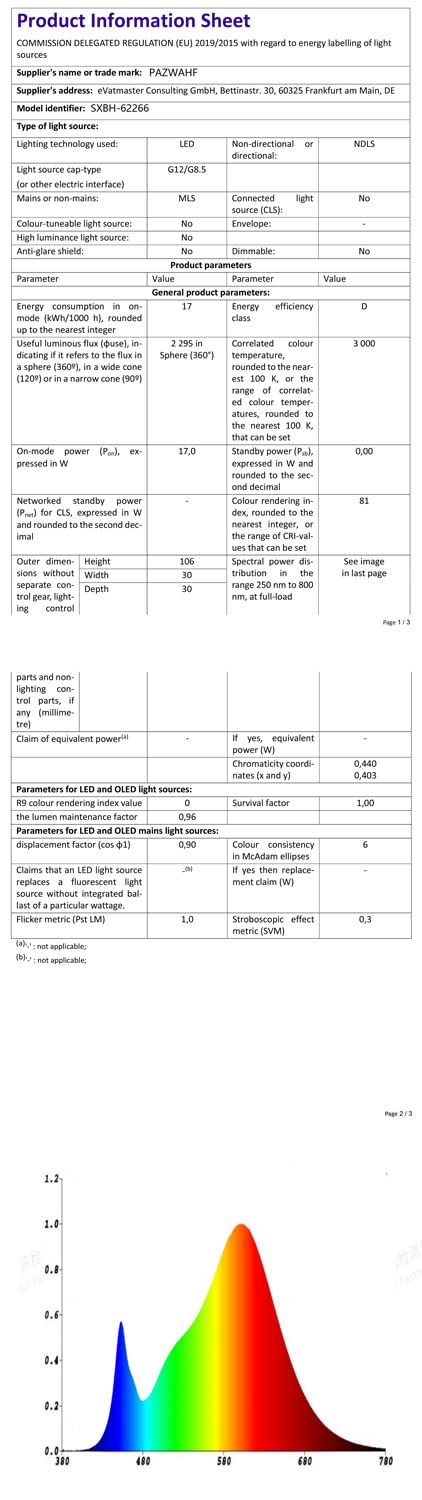 LED-G8,5-Glühbirne 10W [10er Pack] | 1000 Lumen mit 3000K/4000K/6000K | Konstantstrom & Flackerfrei | Bi-Pin-Sockel | AC 100-277V | Nicht dimmbar