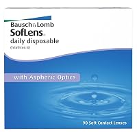 SofLens Daily Disposable Lenti a Contatto Correttive Giornaliere