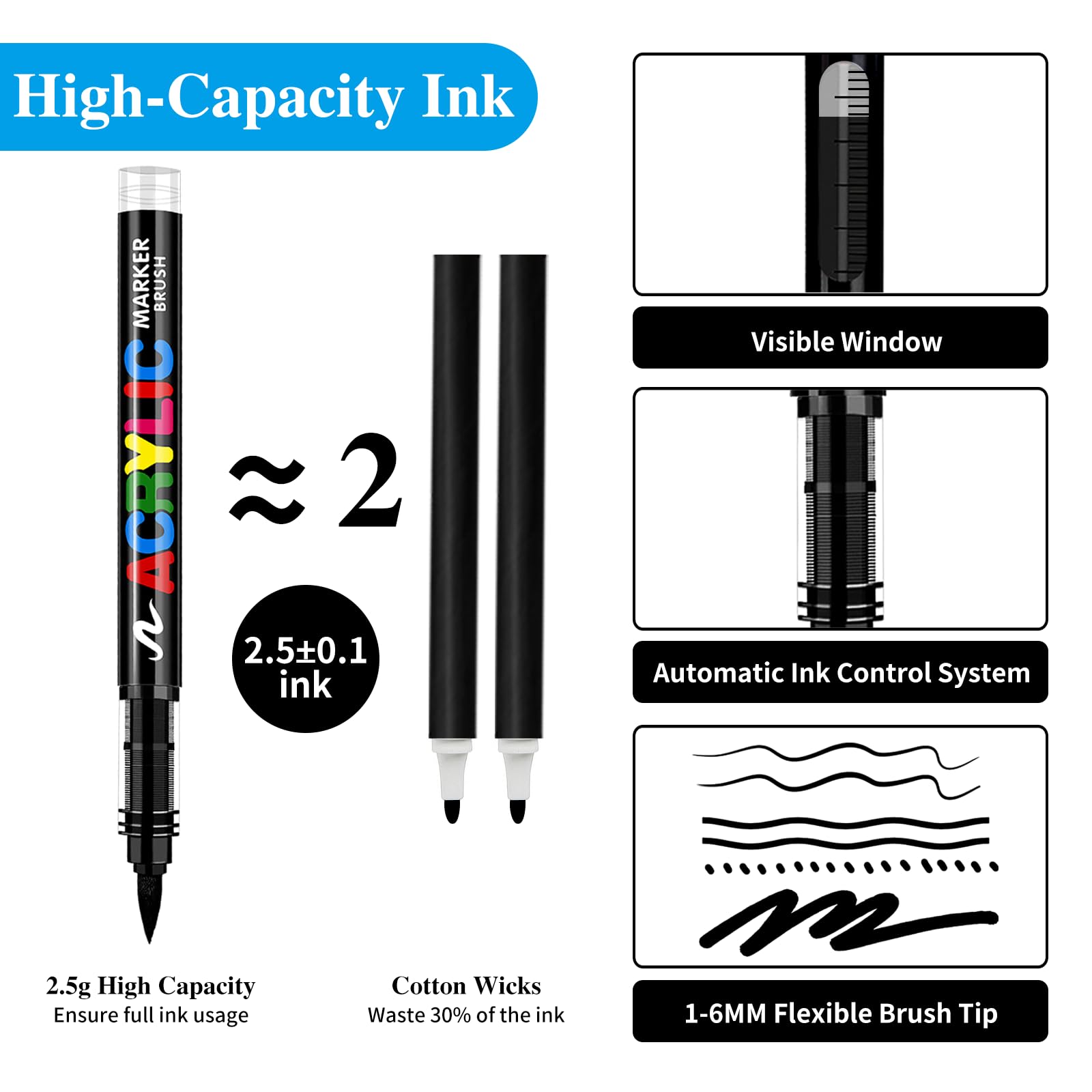 Vakki12 Stück Acrylstifte Schwarz, wasserfest stift Permanent marker schwarz Acrylmarker, Acrylic marker Set Perfekt für Steine Bemalen, Glas, Holz, Keramik, Metall & Leinwand