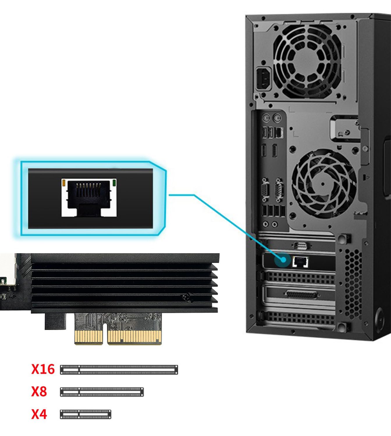 Amazon | PCI-E 4X/8X/16X対応 10Gbps LANカード ネットワークカード