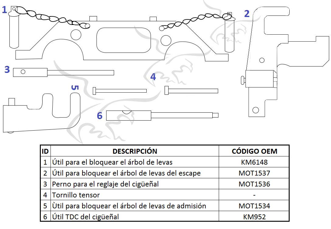 Kit calado de distribuciones compatible con Renault Espace, Nissan, Opel y Dacia 1.5, 1.9, 2.2 y 2.5 DCI DTI. Puesta a punto motor