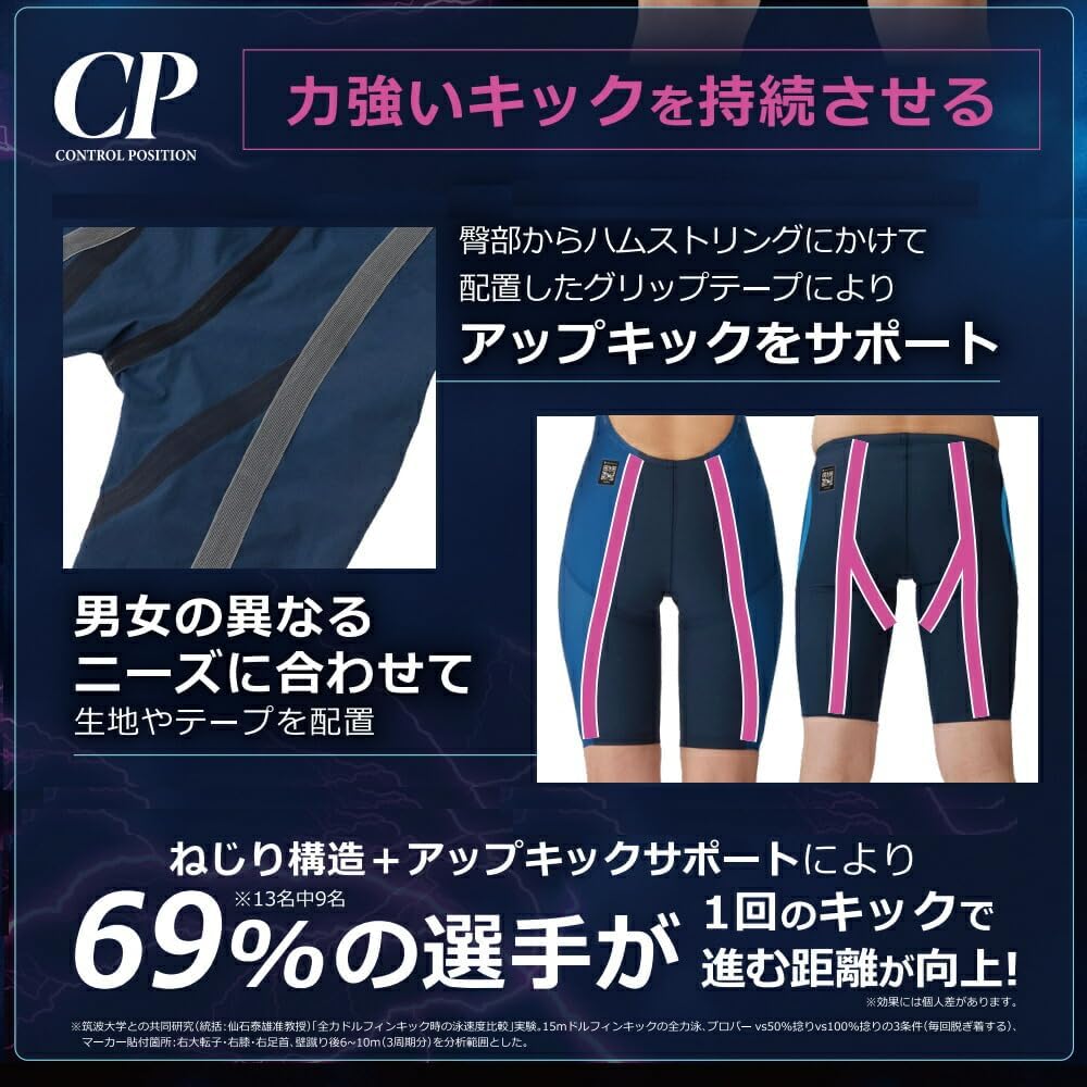 arena 高速水着　cp SSサイズ Amazon.co.jp: [アリーナ] 競泳水着 レディース アクアフォース