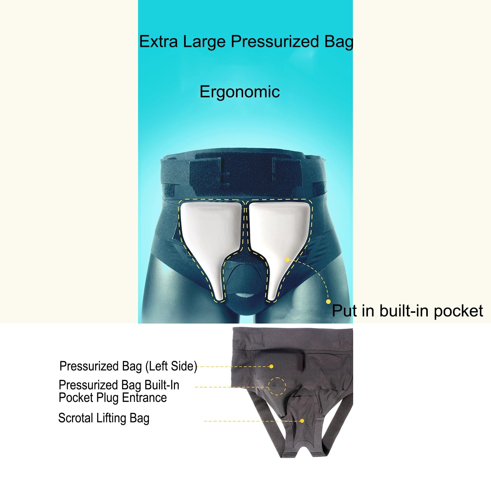 Mutande per Ernia Inguinale Uomo, Cuscinetti di Compressione Rimovibili, Supporto per Ernia Inguinale Doppia per Uomo, Design Boxer Slip(X-Large)