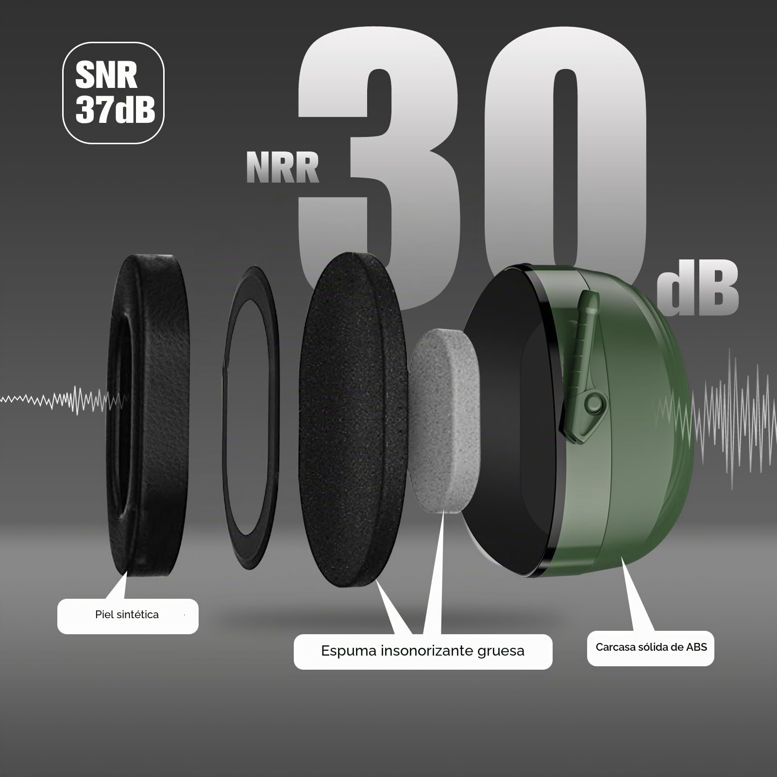 ProCase Auriculares Aislantes Extra Grandes SNR 37dB, Protección Auditiva NRR 30dB para Adultos, Reducción de Ruido, Ajuste Amplio y Cómodos