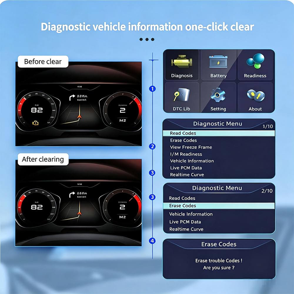 Escáner OBD2 Coche para Audi RS7 RS Q8 S4 S5 S6 S4 Avant | OBD2 Diagnosis Coche Scanner OBD, Scanner OBD2, Herramienta Diagnóstico, Lector Códigos Avería Motor