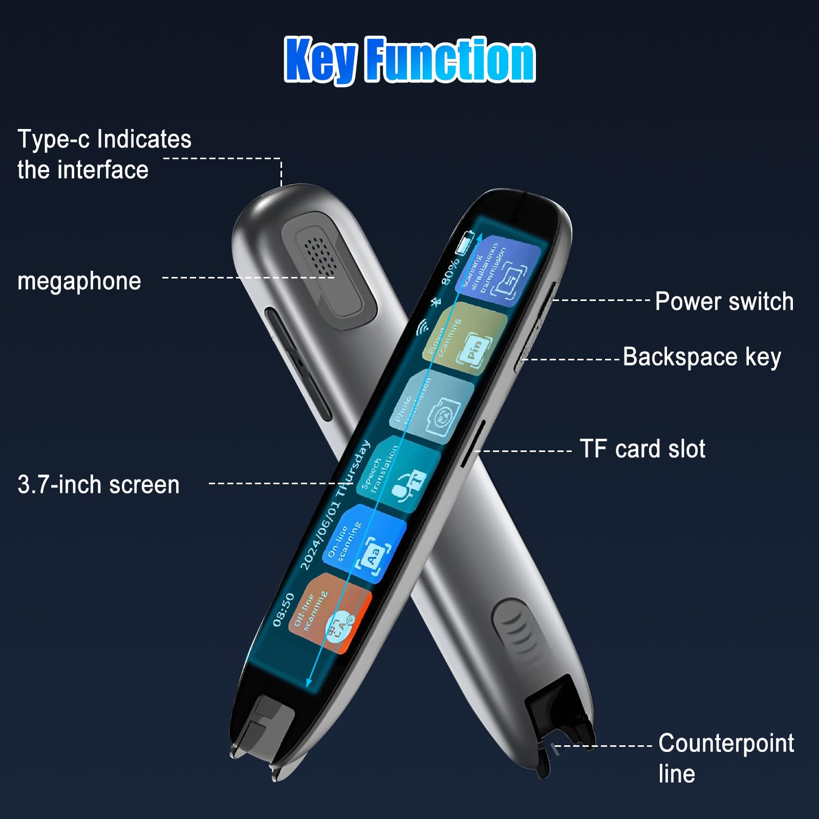 Traduttore Scanner Portatile – 142 Lingue, Schermo 3.7'', Traduzione Vocale E Testo, Per Studio E Viaggi