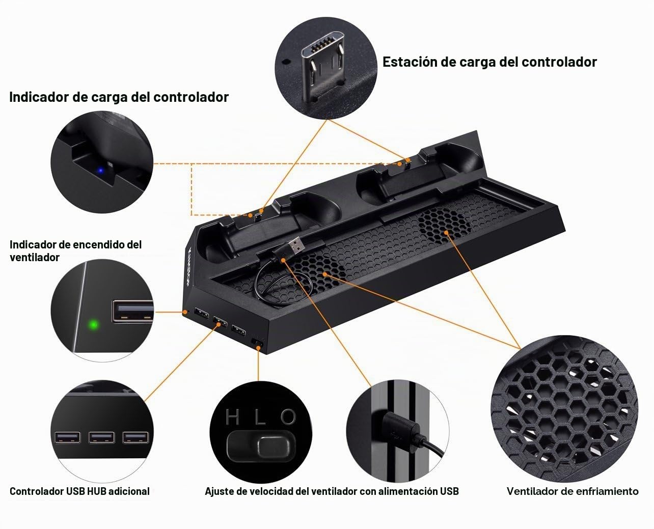KINGTOP Soporte Vertical PS4 con 2 Ventiladores de Refrigeración, y 2 Estaciones Carga Mando, Carga USB con Indicadores LED para PS4/PS4 Pro/PS4 Slim