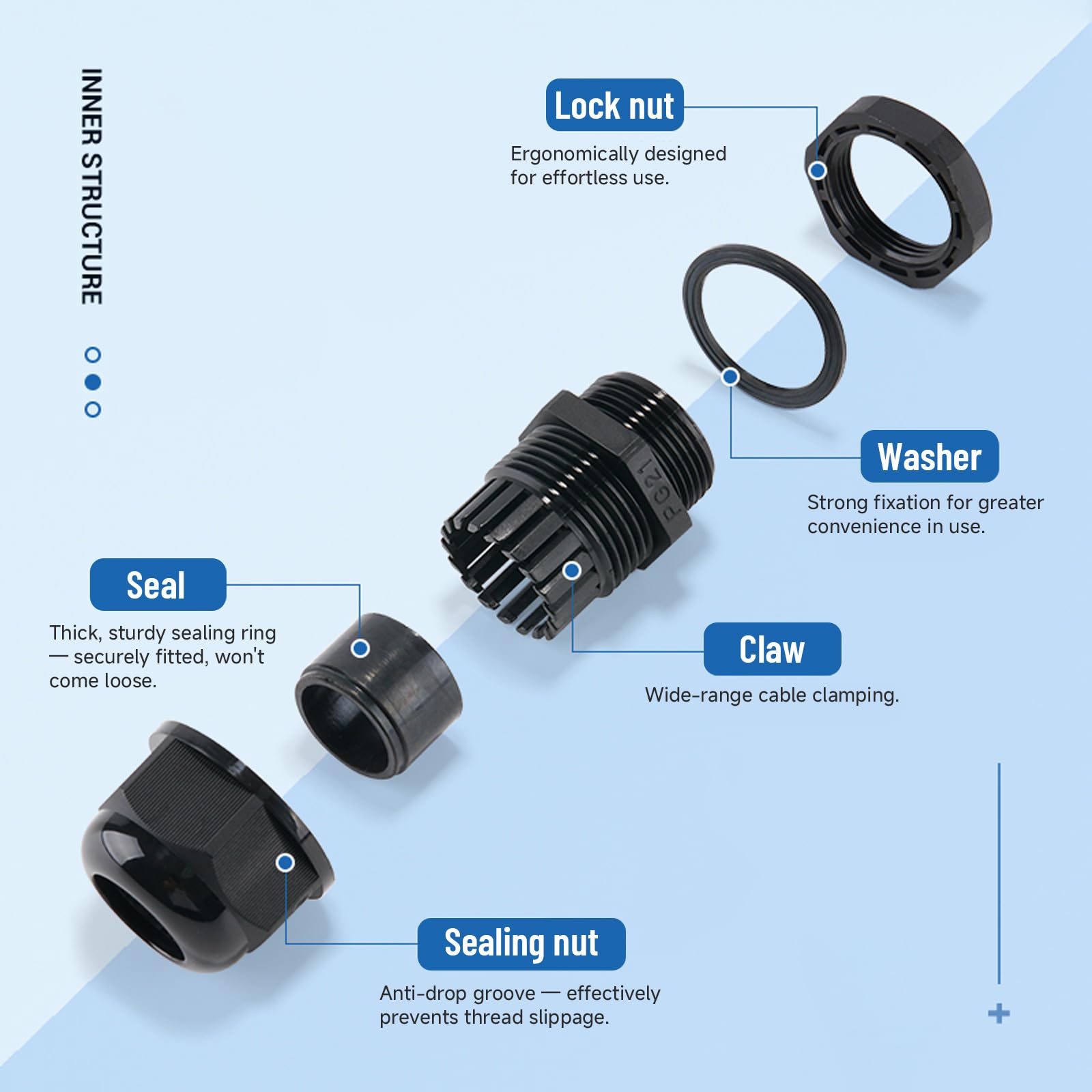 Pressacavi 100 pz Gland Giunti impermeabili regolabili, nero 3-25mm connettori per cavi impermeabili PG7 PG9 PG11 PG13.5 PG21 PG29 plastica 4 pressacavi e guarnizioni in scatola di PP