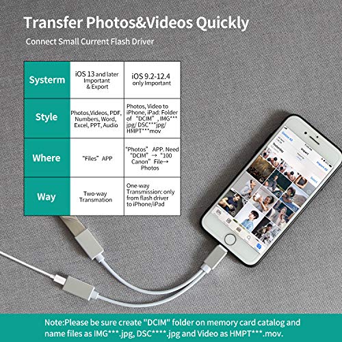 image for 2 in 1 iOS OTG USB Adapter, Meloaudio USB Male to Female OTG Data Sync
