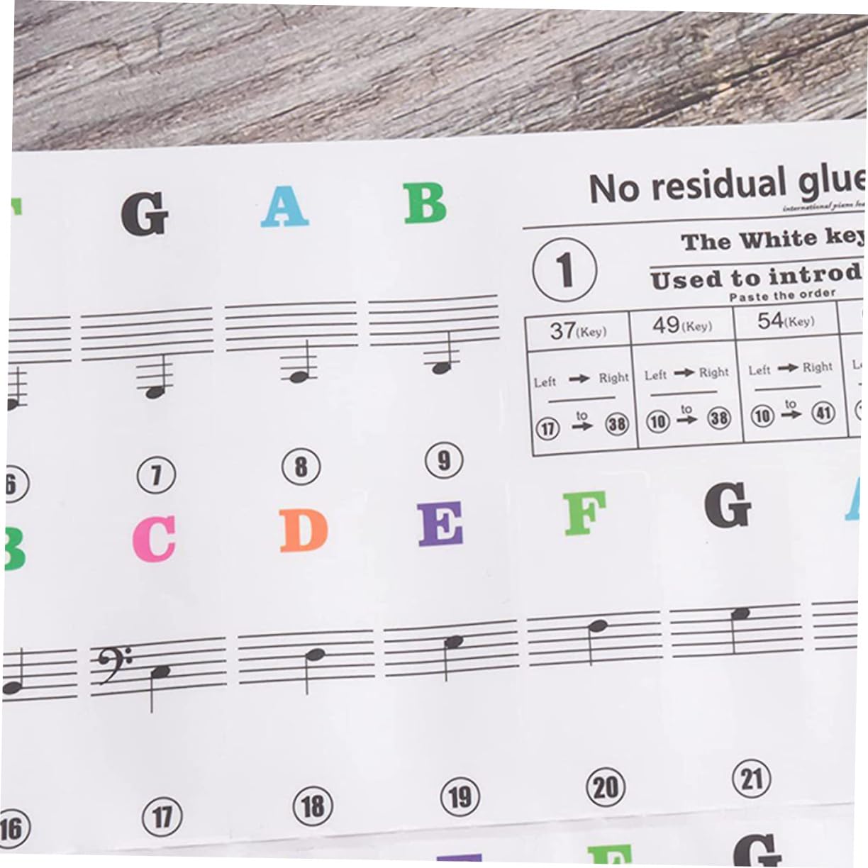 HEMOTON 3pcs Piano Note Labels Keyboard Stickers for Beginners Removable Sheet Music Notation Piano Stickers