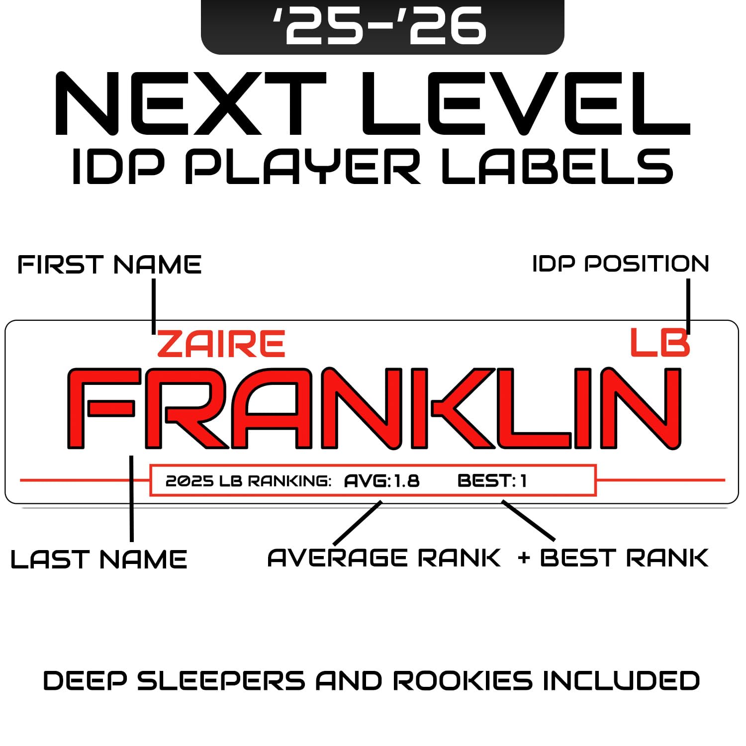 MasterPieces Officially Licensed MLB Philadelphia Phillies Playing Cards - 54 Card Deck for Adults