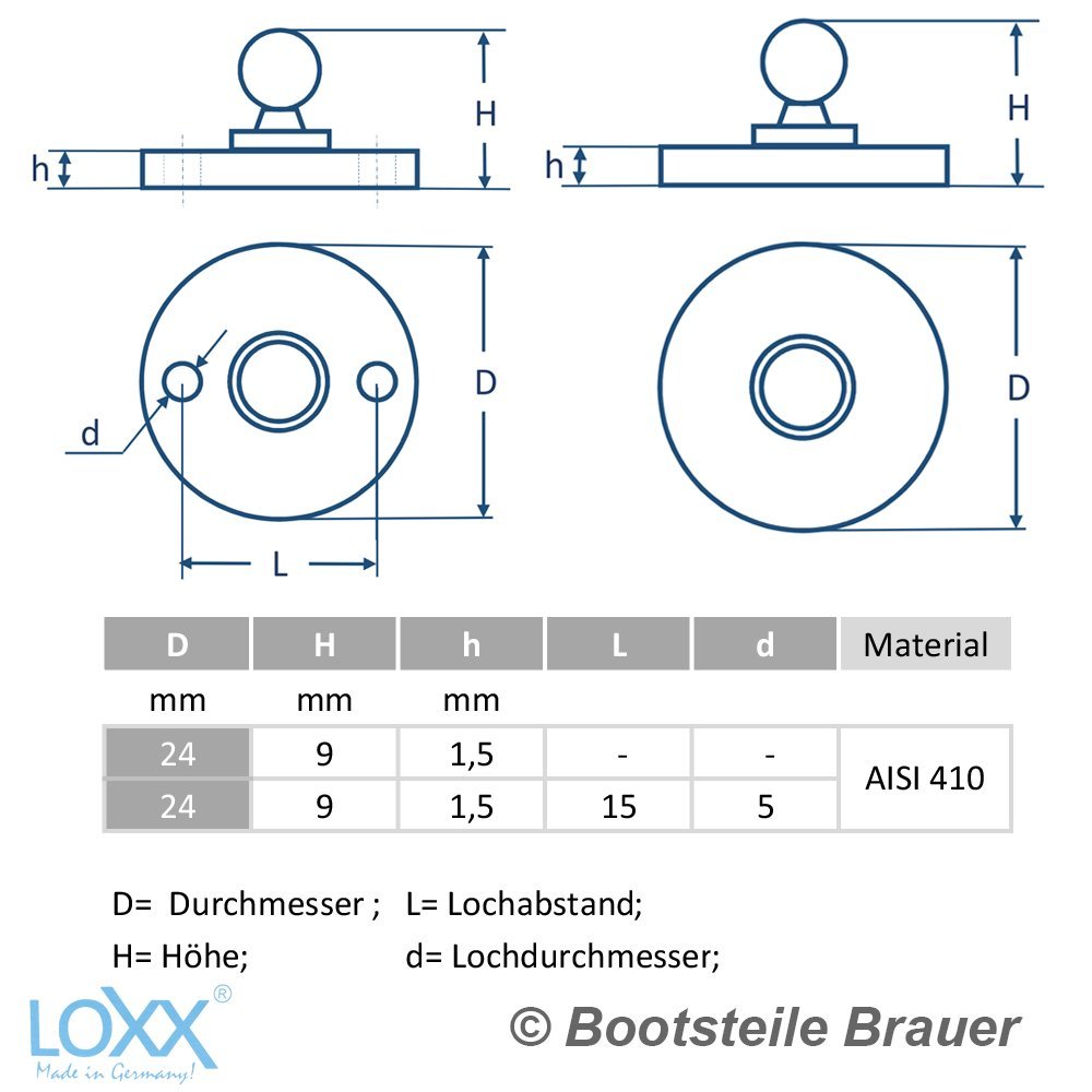 10 Stück LOXX® Unterteil rund D= 24 mm, zum verkleben - Edelstahl A2 AISI 304