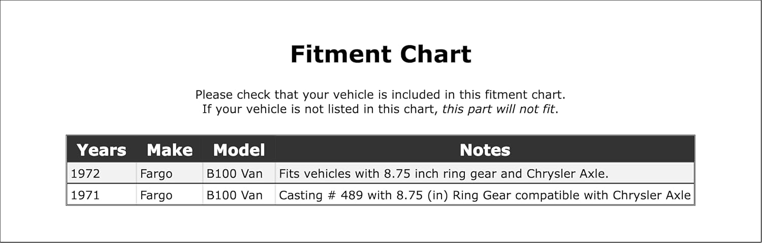 Rear Inner Manual Transmission Output Shaft Bearing Compatible With Fargo B100 Van 1972 1971 P-2677372