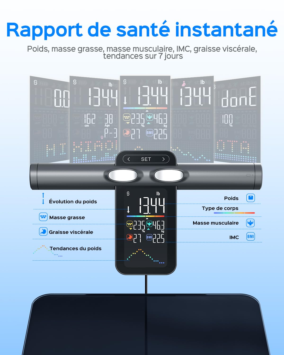 Pèse-personne Impédancemètre Connecté à 8 Électrodes | Balance Connectée Bluetooth avec Analyse Segmentale du Corps, 20+ Indicateurs