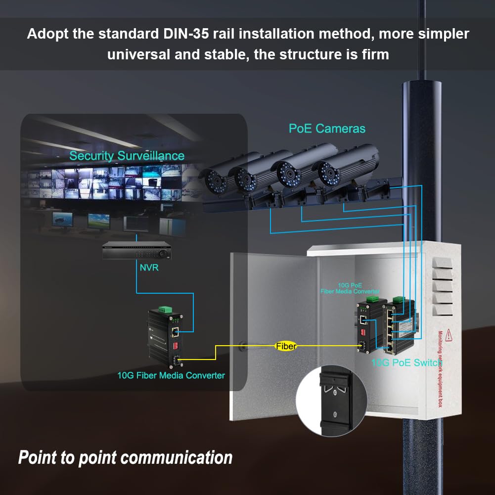 Industrial 10G 90W PoE Fiber Media Converter Mini 10GBase-X SFP+ Fiber Optic Transceiver IEEE802.3bt PoE++ Cooper to SFP+ 10Gigabit Ethernet Converter DIN Rail 48-57V DC Input