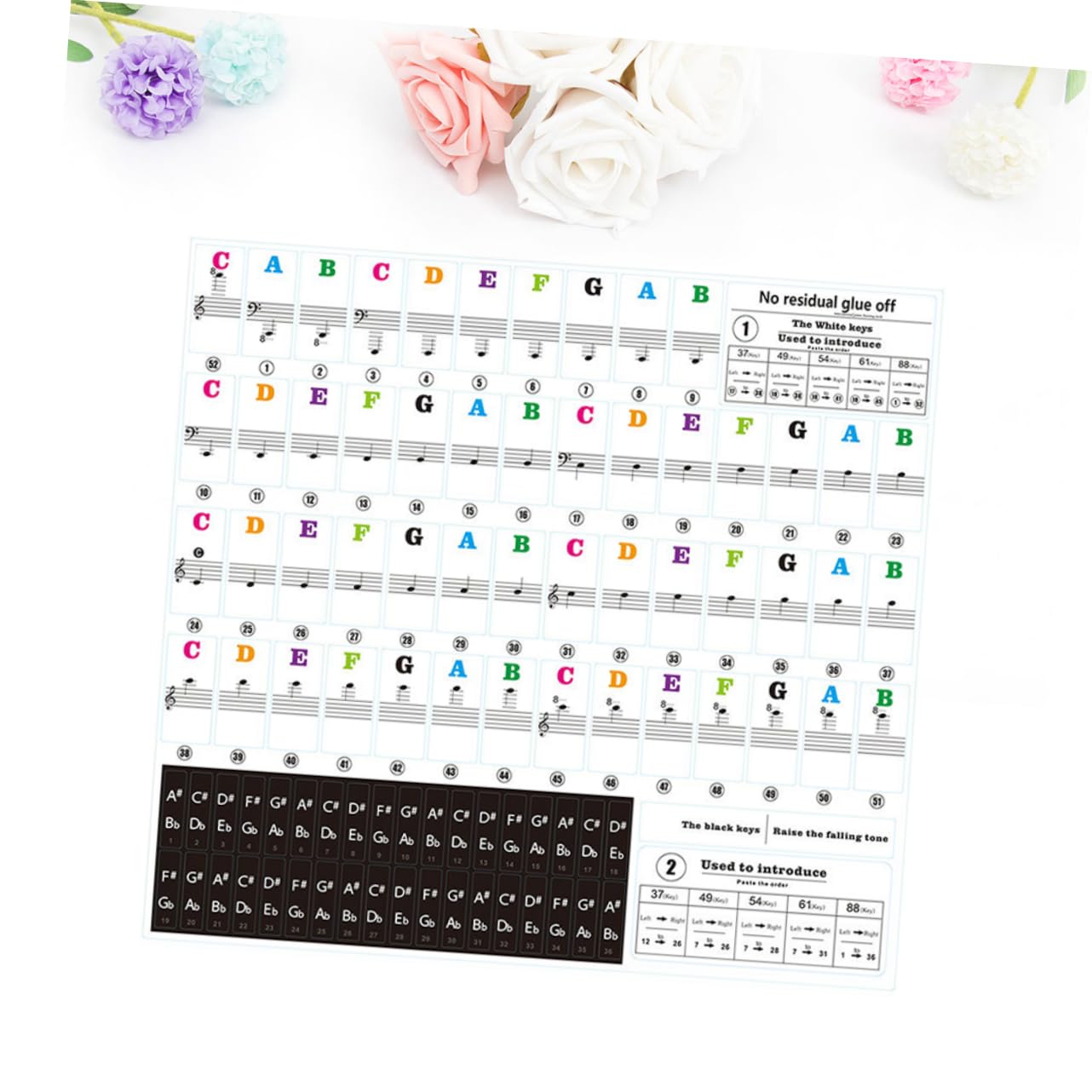 HEMOTON Piano Stickers Electronic Organ Keyboard Sticker Set 61/54/49 Key Piano Key Stickers Safe Reusable