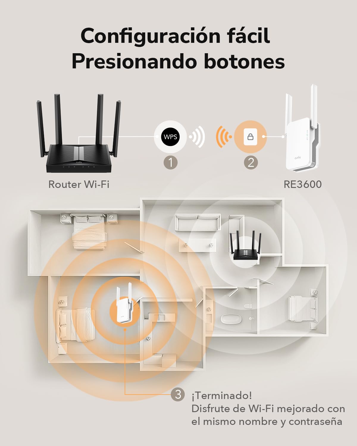 Cudy BE3600 - Amplificador de señal repetidor Wi-Fi 7 de doble banda con puerto Gigabit Ethernet, punto de acceso, configuración de aplicación, malla y soporte de aplicación, RE3600