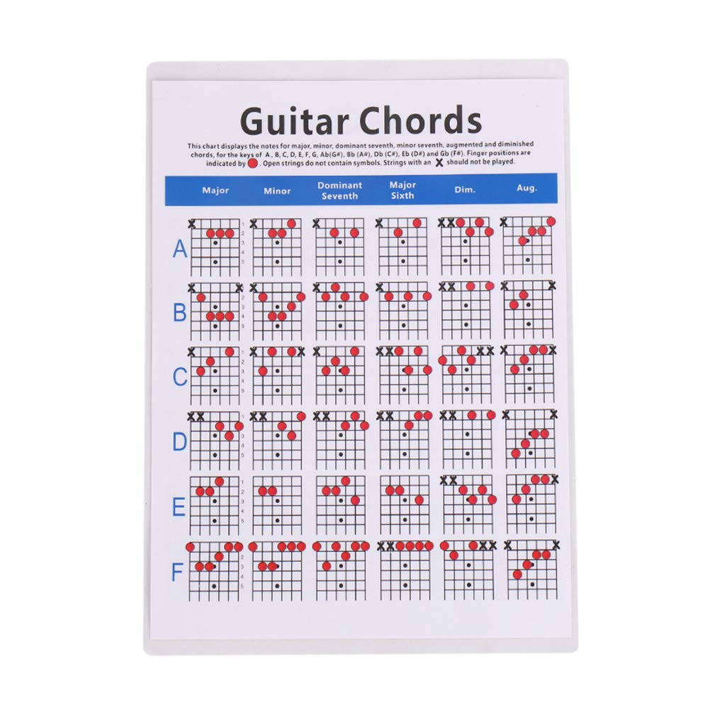 Healifty 1pc Electric Guitar Chord Spectrum Copper Plate Paper Chord Trainning Guide Guitar Chord Fingering Practice Chart For Students Teacher Use Size L Buy Online At Best Price In Uae Amazon Ae