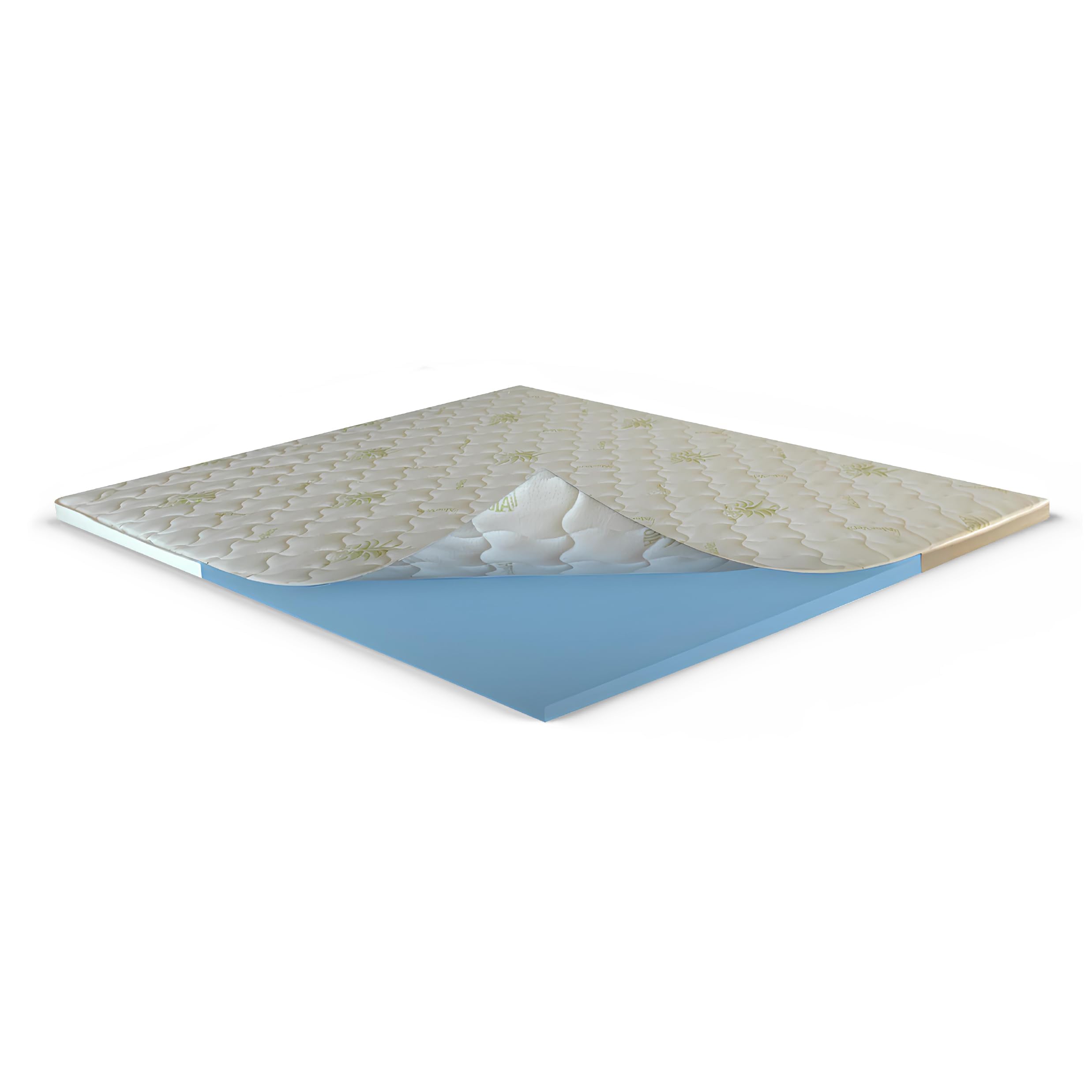 Topper Singolo 90x200, Alto 10 cm, in Memory Foam Liscio, Coprimaterasso Ipoallergenico, Morbido e Traspirante, Sfoderabile e Lavabile, con Aloe Vera e 4 Elastici per un Fissaggio Facile
