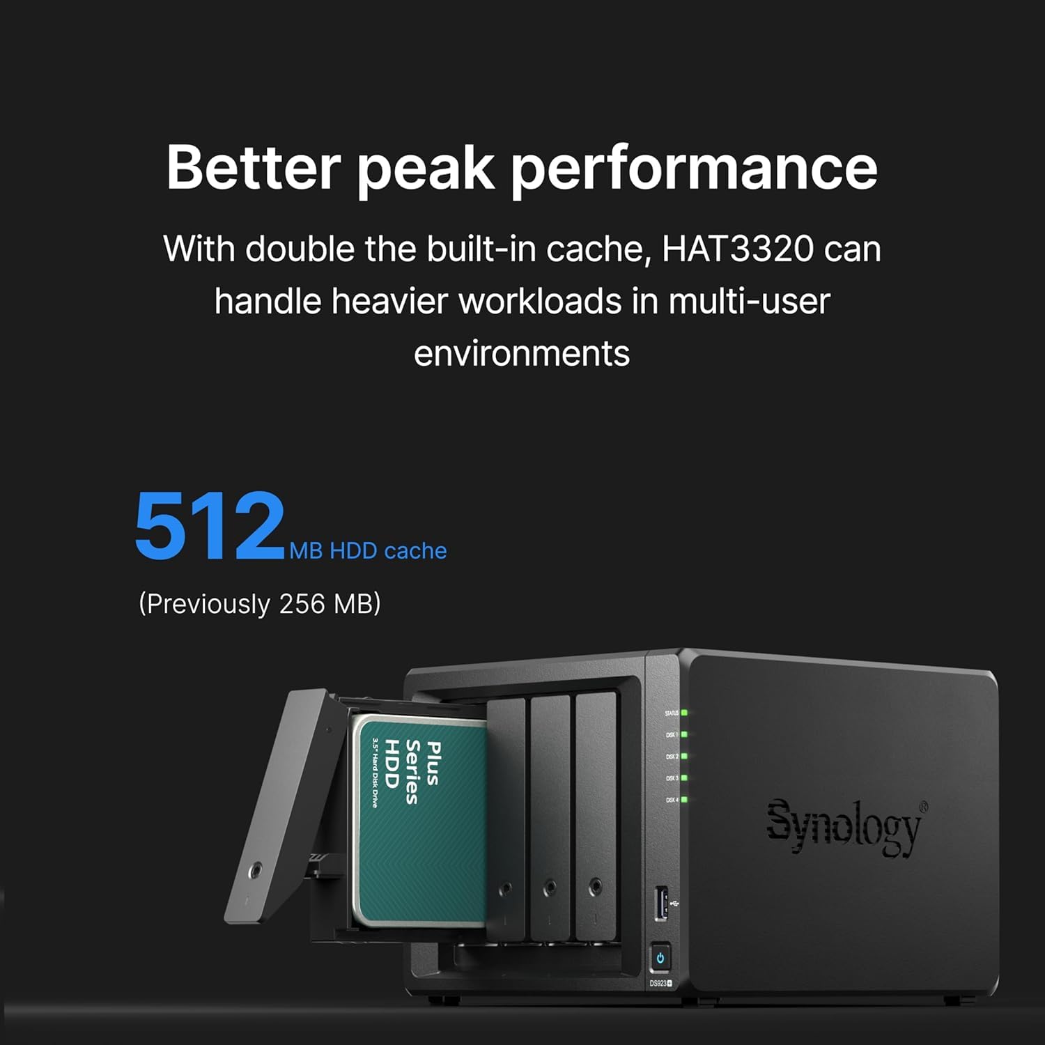 Amazon | Synology Plusシリーズ8TB、HAT3320-8T HDD、3.5インチ内蔵