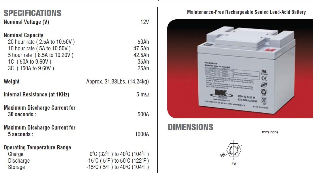 2 X MK Power AGM Mobility Scooter Batteries 12V 50Ah