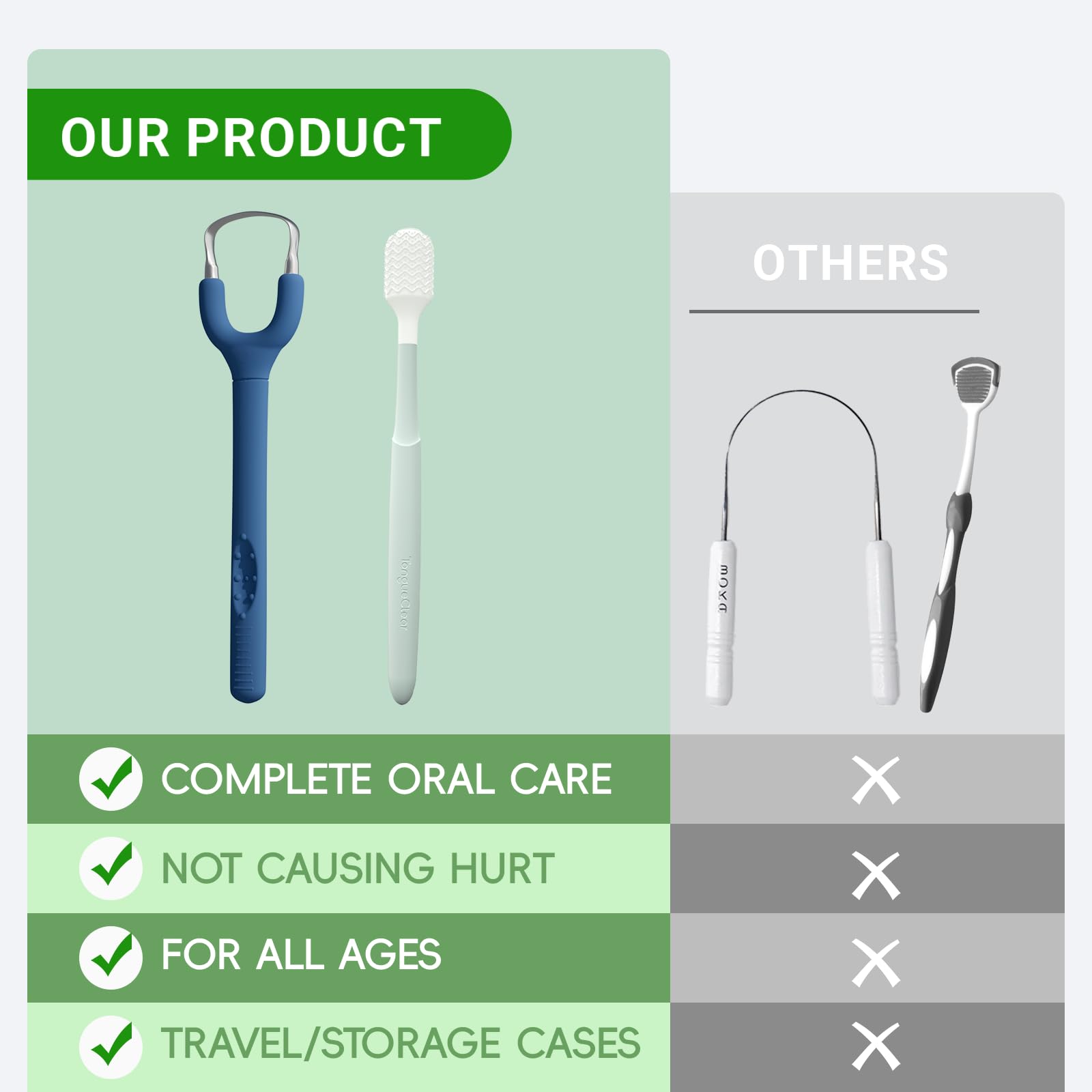 Tongueclear Combo eficaz de raspador de lengua y cepillo oral para adultos, limpiador ergonómico de lengua que promueve un aliento más fresco, paquete de limpiador de mucosa oral, esencial para el