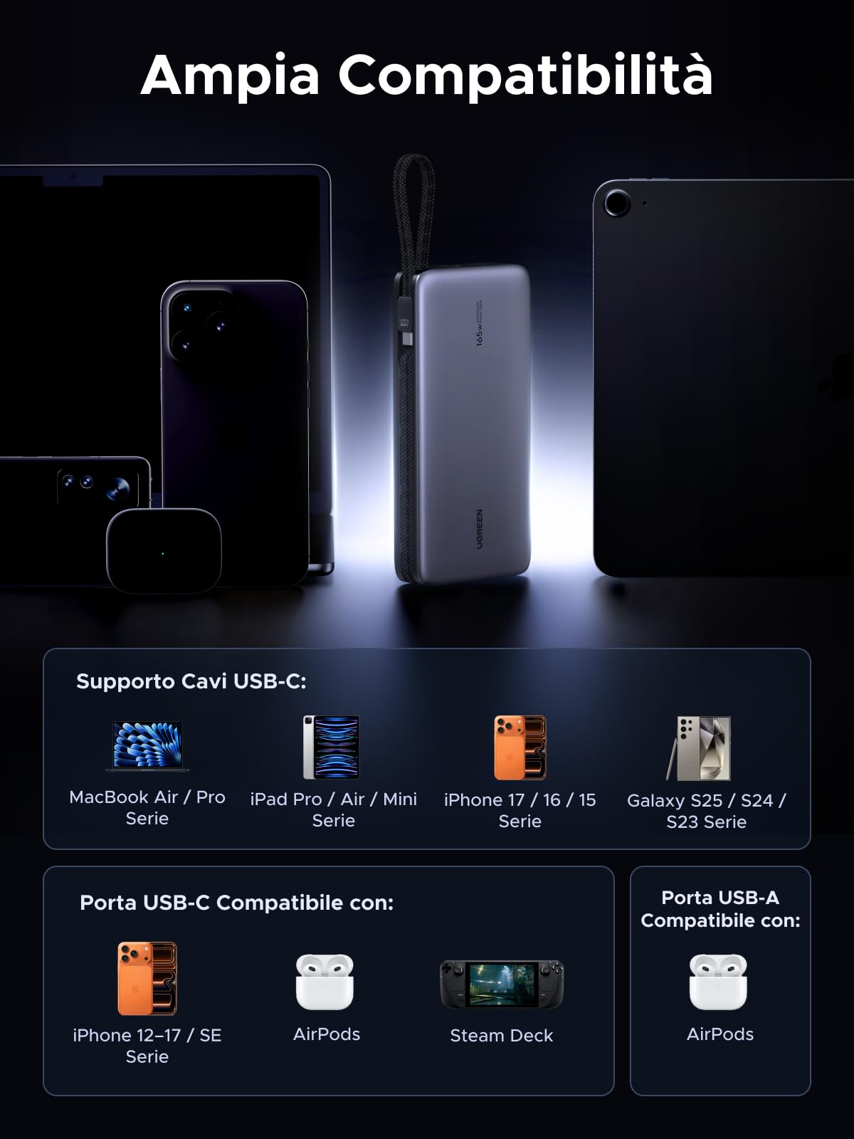UGREEN Nexode 165W Power Bank 25000mAh Ricarica Rapida Caricatore Portatile PC PD3.1 140W 2 Cavo USB C Integrato LED Compatibile con iPhone 17 16 15 14 Plus Pro Max Galaxy S25 S24 A56 MacBook iPad