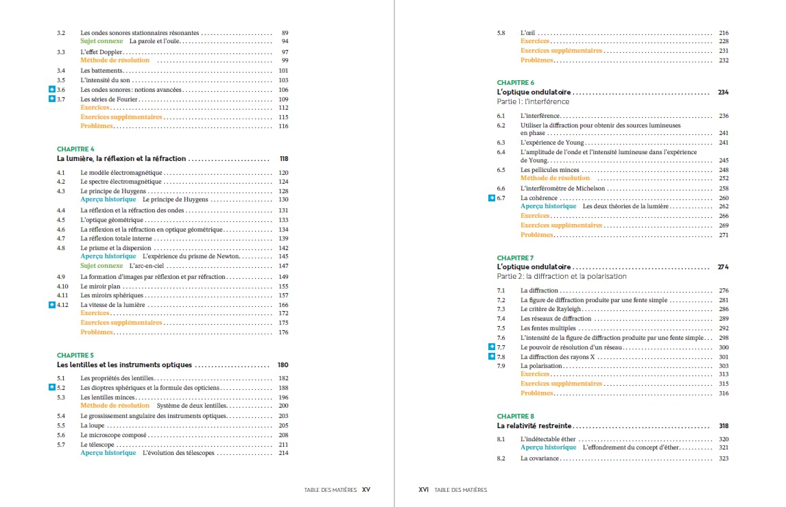 Physique 3 - Ondes et physique moderne