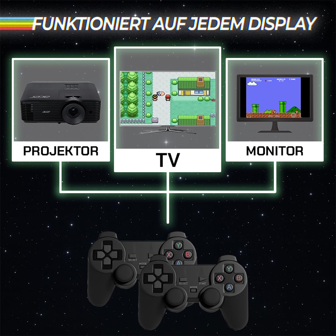 Retro Spielekonsole mit 100.000+ Klassikern – 4K HDMI & 2 Kabellose Controller – Plug & Play ohne Verzögerung – Für Familien, Kinder & Freunde – Ideal für Wohnzimmer & Spieleabende
