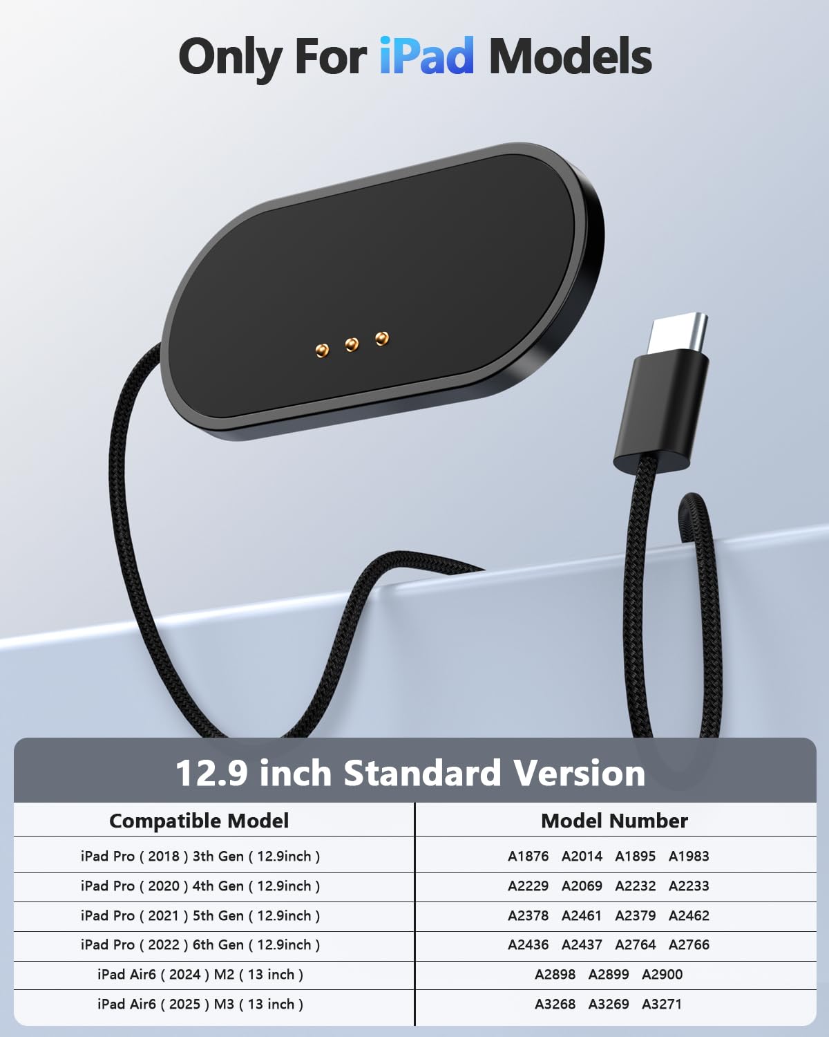 Cargador inalámbrico magnético para iPad Pro 12.9inch (3rd / 4th / 5th / 6th) y iPad Air 13 (M2 / M3) Solo, Cargador de Conector Inteligente de Carga rápida de 27W