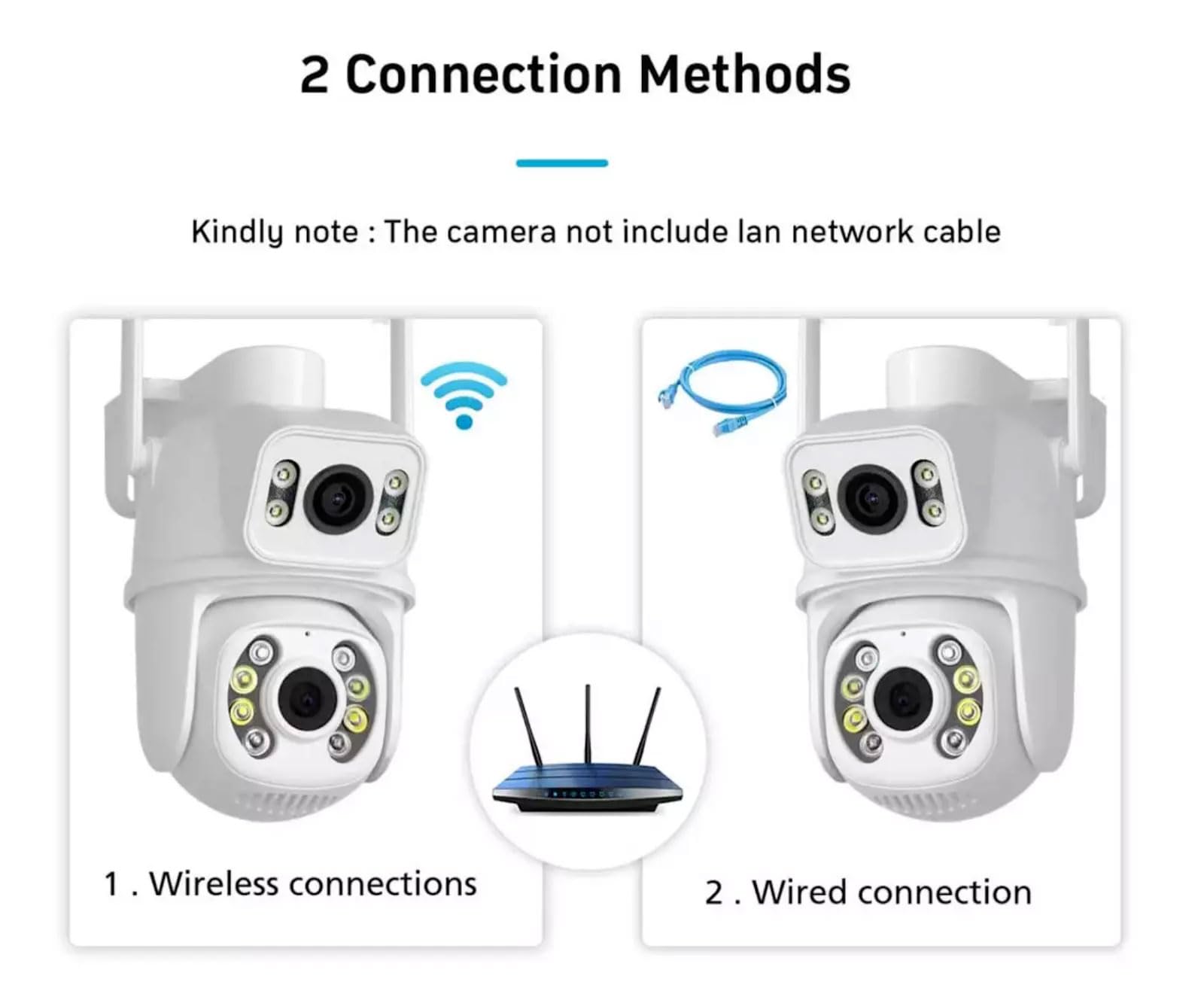 TELECAMERA IP CAM PTZ WIFI DOPPIA LENTE CAMERA DOME WIRELESS ESTERNO SPEED ZOOM CON APPLICAZIONE ICSEE PER AMBIENTI INTERNO ED ESTERNI