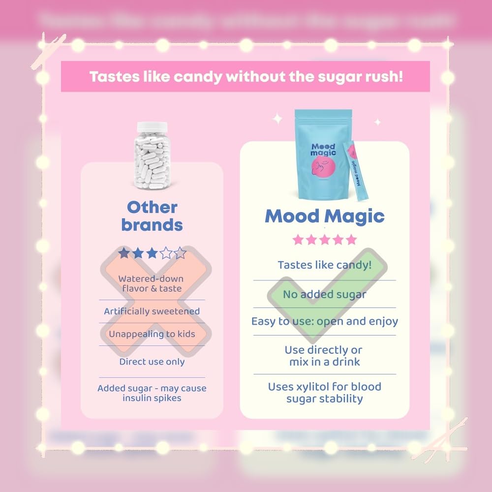 Mood Magic for Kids: apoyo natural al estado de ánimo, apoyo diario con minerales y botánicos para niños
